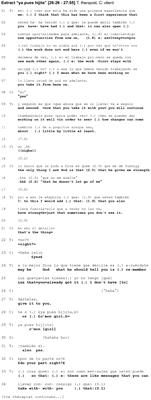 Doing-together with words: the sequential unfolding of a moment of meeting in a psychoanalytic therapy session